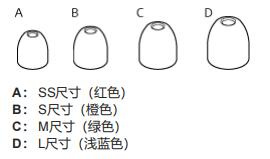 索尼wi-c310说明书