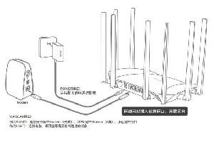 tl-xdr6030易展版说明书