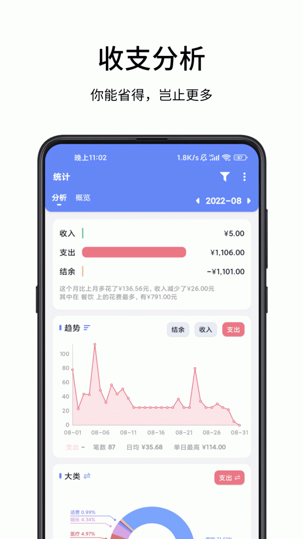 一羽记账App