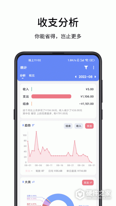 一羽记账App