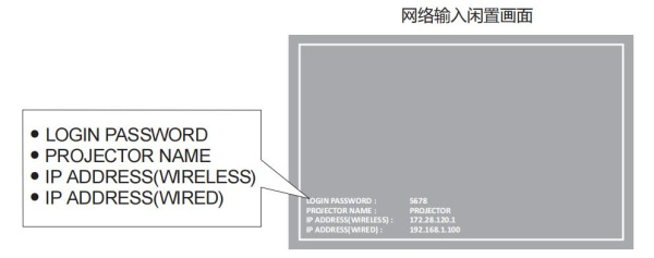 松下ptx260说明书