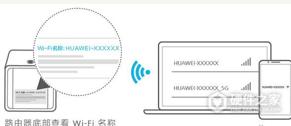 华为4g路由2pro怎么设置中继