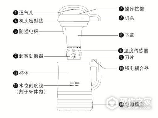 九阳DJ13E-Q9豆浆机说明书