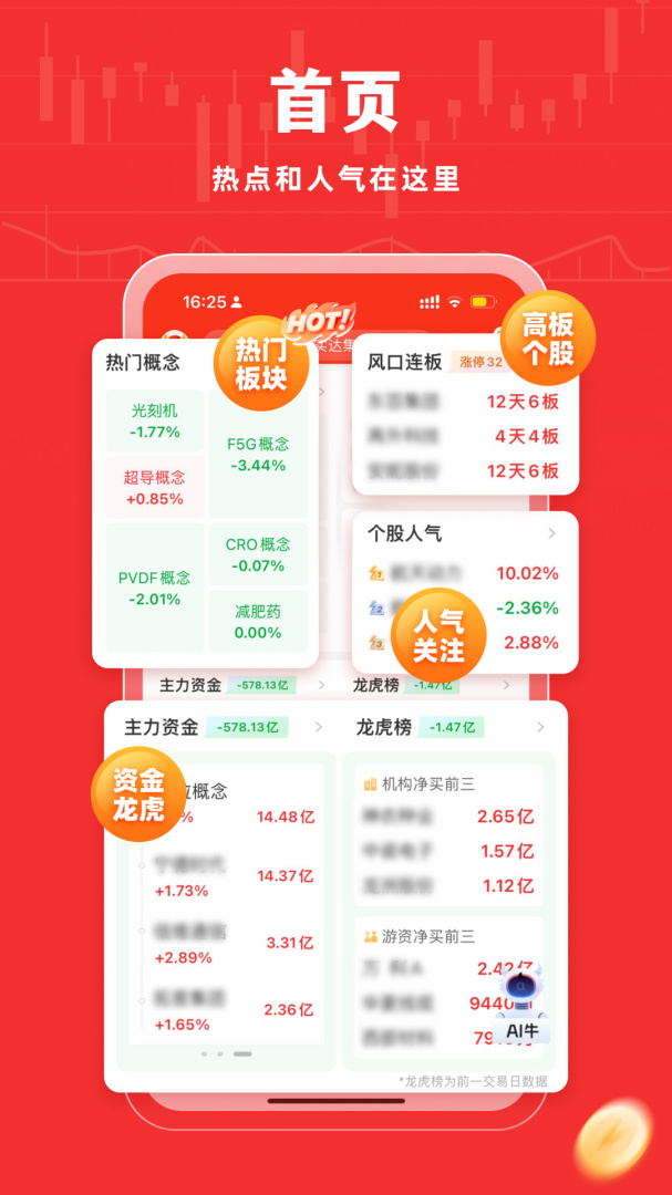 牛股王app