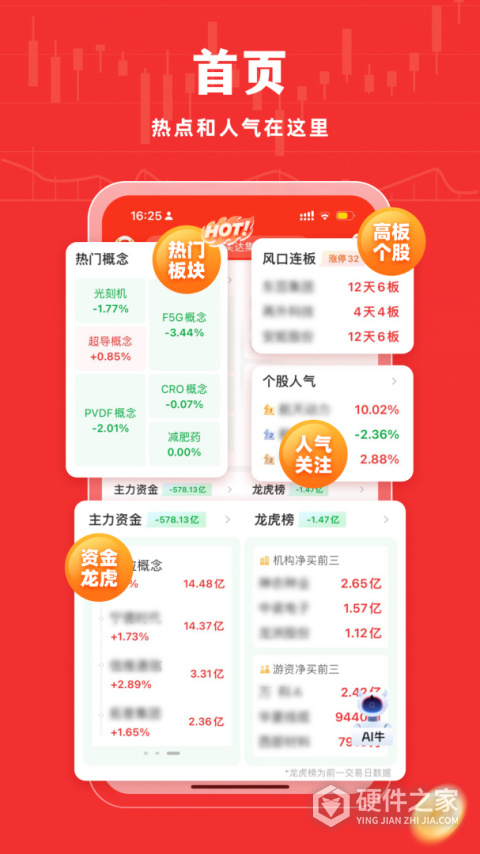 牛股王app