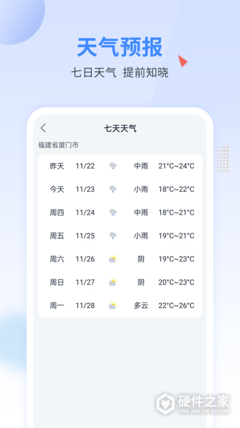 手电王