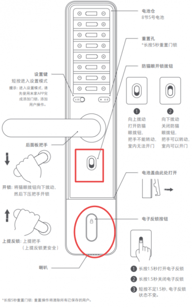 小米智能门锁e电子反锁怎么用