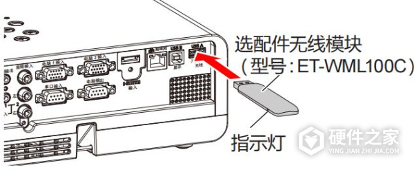 松下ptx260说明书