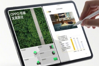 OPPO Pad 2用的是什么屏幕