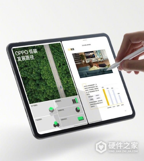 OPPO Pad 2用的是什么屏幕