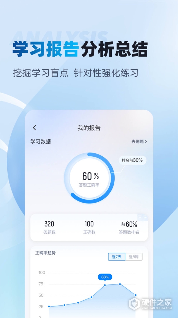 辅警协警考试聚题库