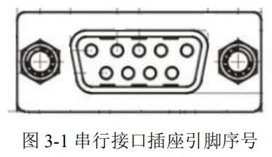 瑞工RG-MLP80A使用手册