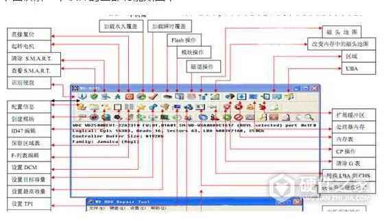 西数硬盘修复工具中文版