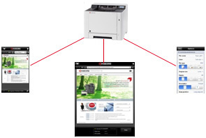 京瓷ECOSYS M5521cdw for win7/8/10 64bit