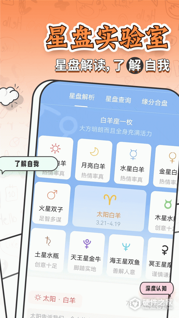 星座运势大全