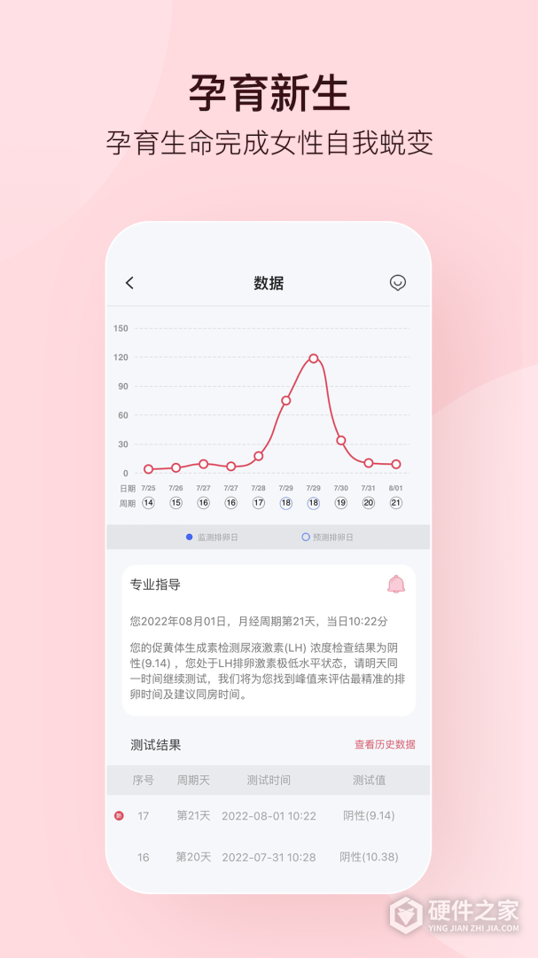 孕柚