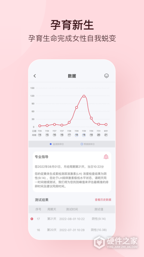 孕柚app