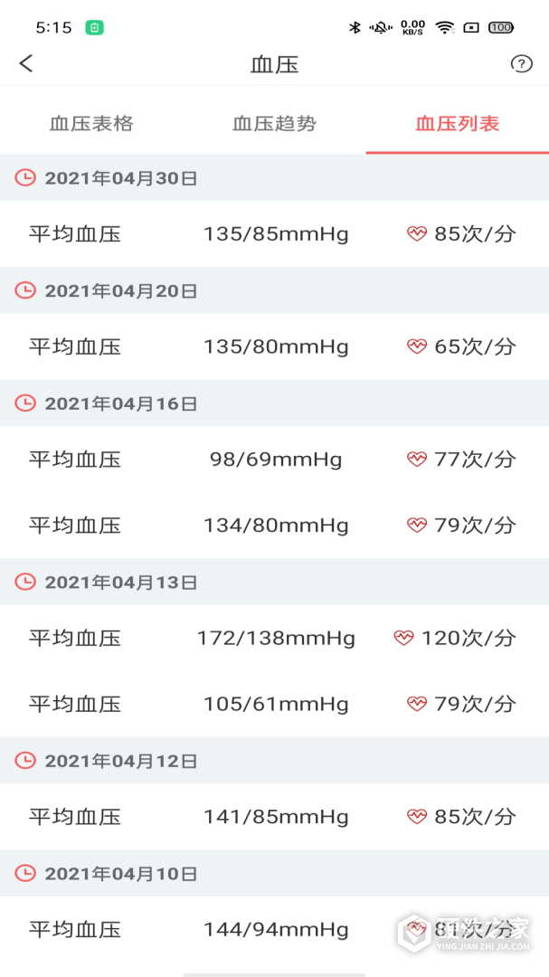 陪养