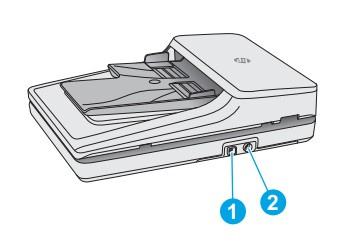 惠普HP ScanJet Pro 2500 f1 平板扫描仪 for win10 32bit