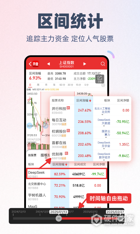 开盘啦App