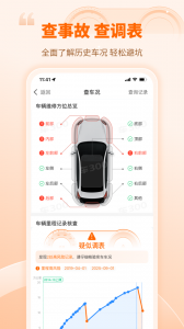 车300二手车