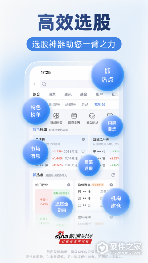 新浪财经app