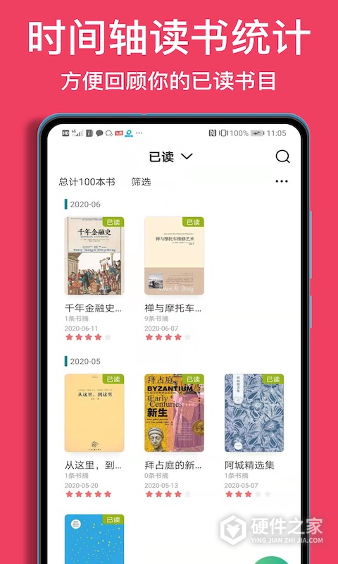 阅读记录