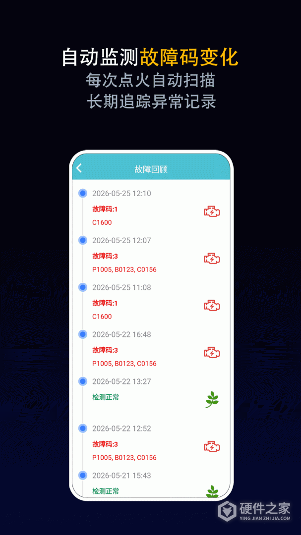 车况检测大师