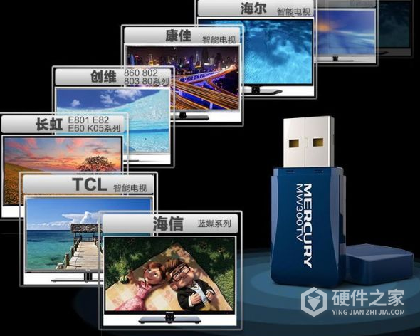 水星mw300tv与电视连接教程