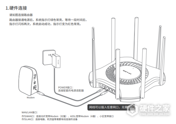 tl-xdr3230易展版怎么连接网络