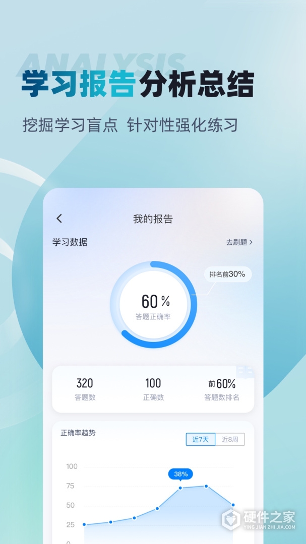 公安执法资格考试聚题库