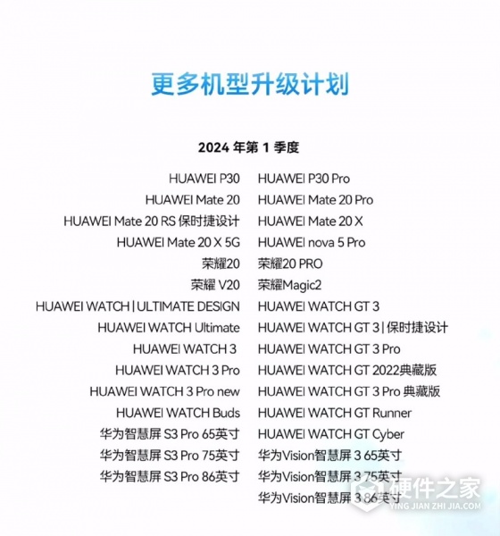 2024年第一季度哪些机型可以升级鸿蒙4.0