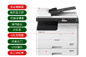 东芝2829a清零方法