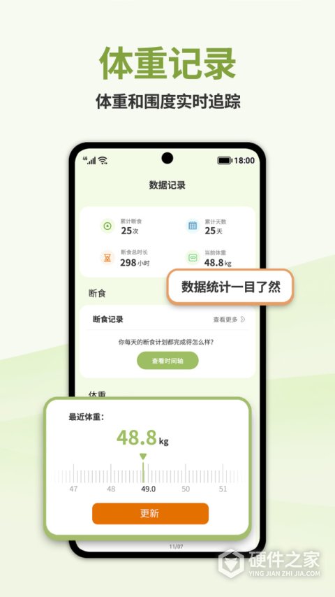 懒人轻断食最新版