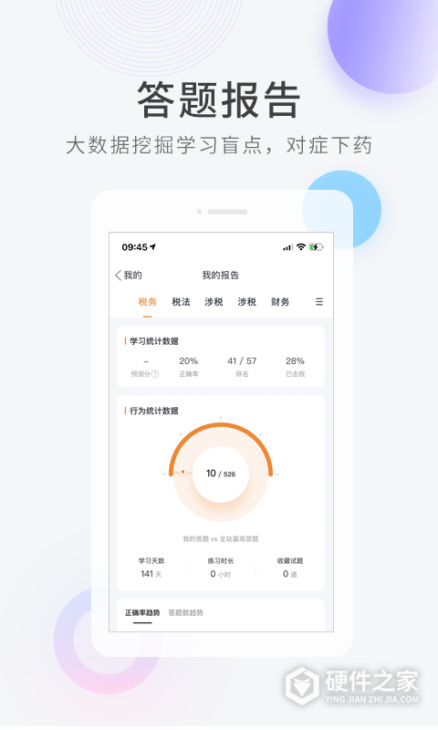 会计快题库