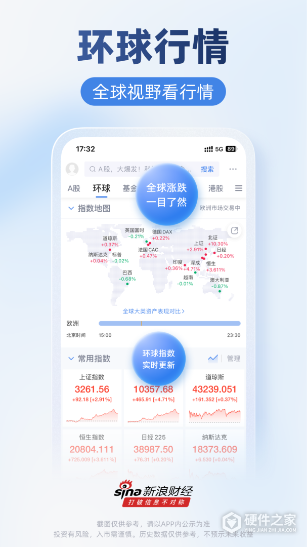 新浪财经