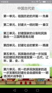 高中历史知识大全