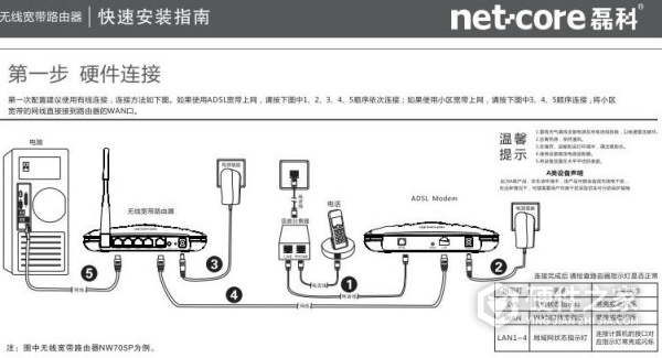 磊科NW735说明书