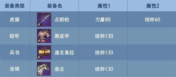 九州三国志