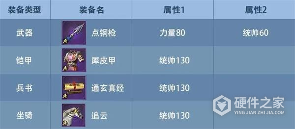 九州三国志