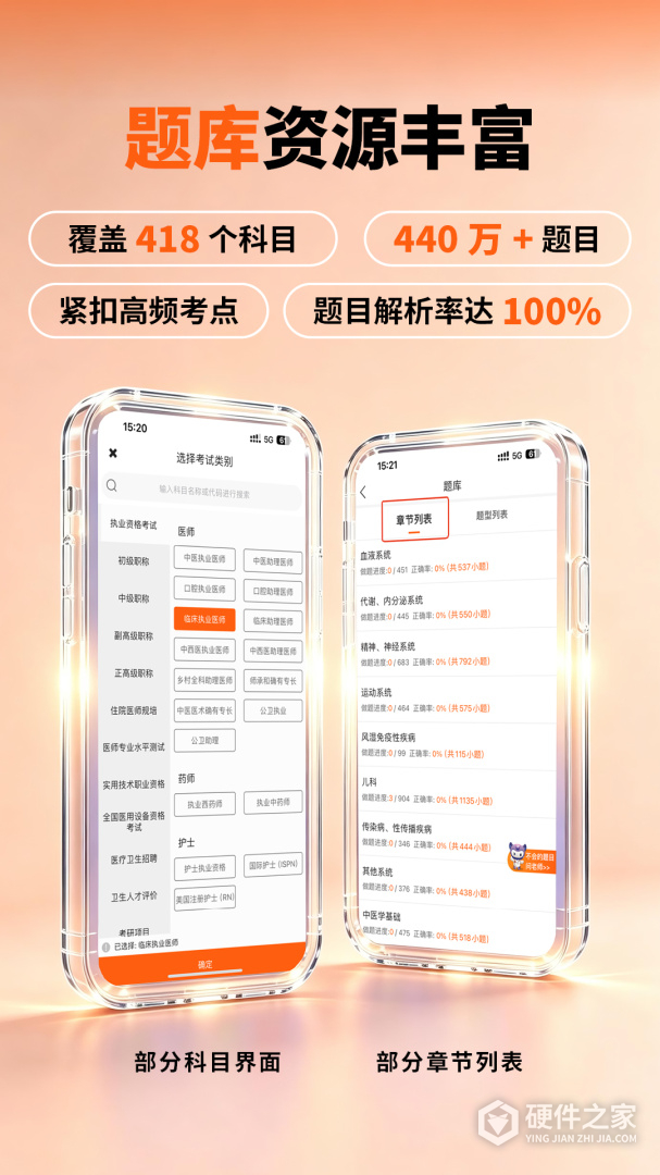 阿虎医考