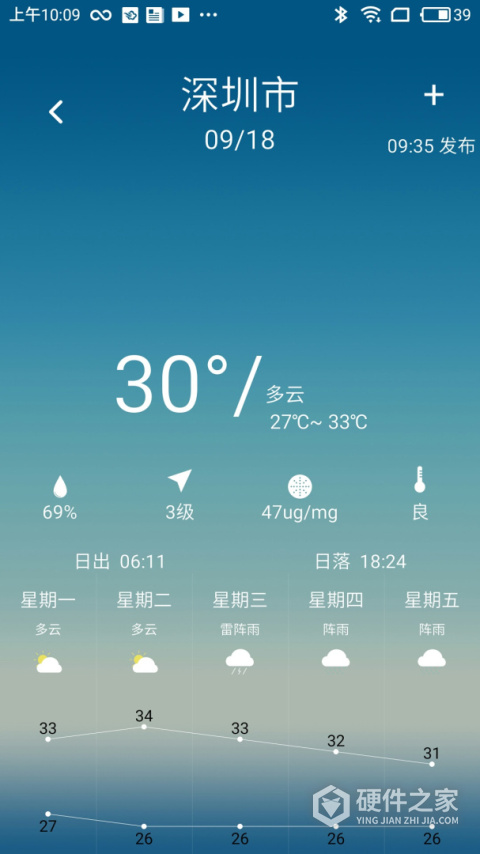 凌汇探鱼官方版