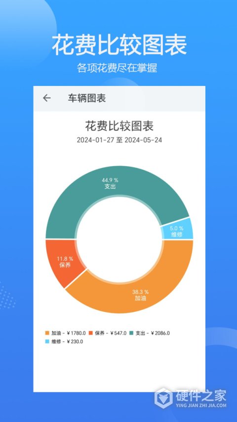 车智管App