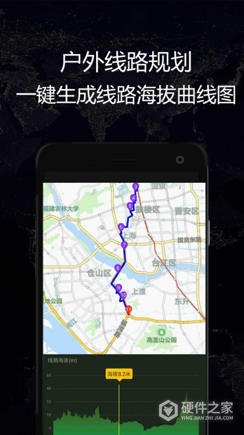 GPS实时海拔