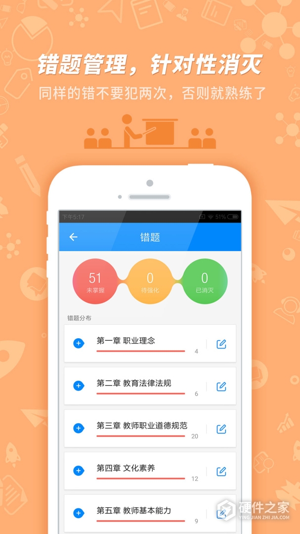 教师资格证考试