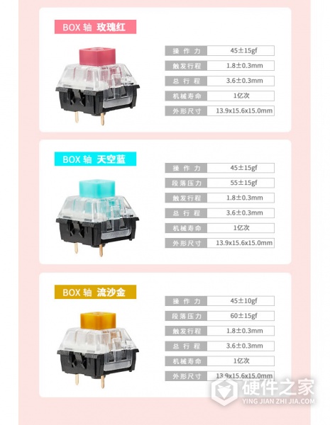 黑峡谷 X4键盘介绍