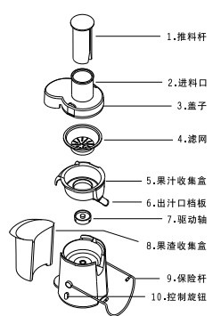 九阳JYZ-20果蔬榨汁机使用说明书
