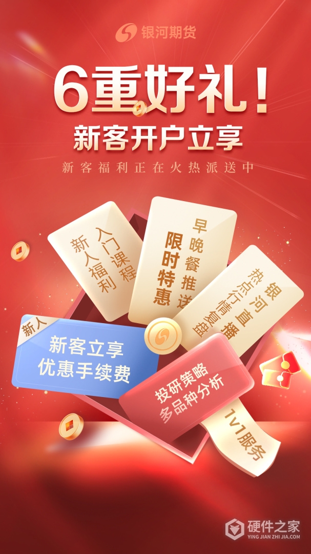 银河期货开户交易