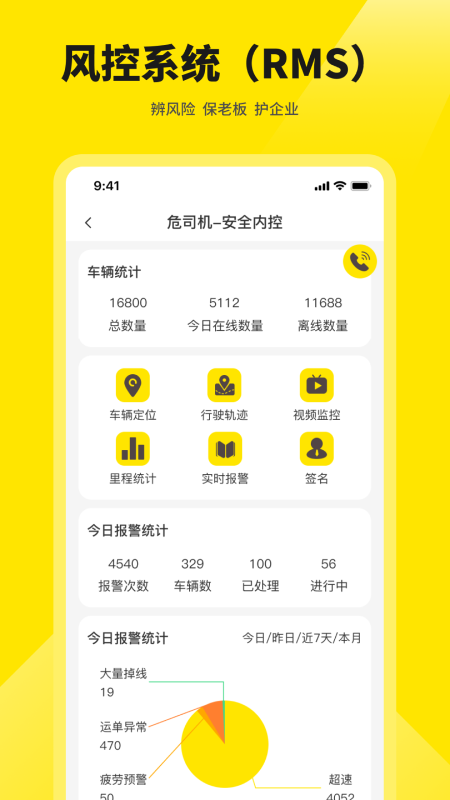 危司机app