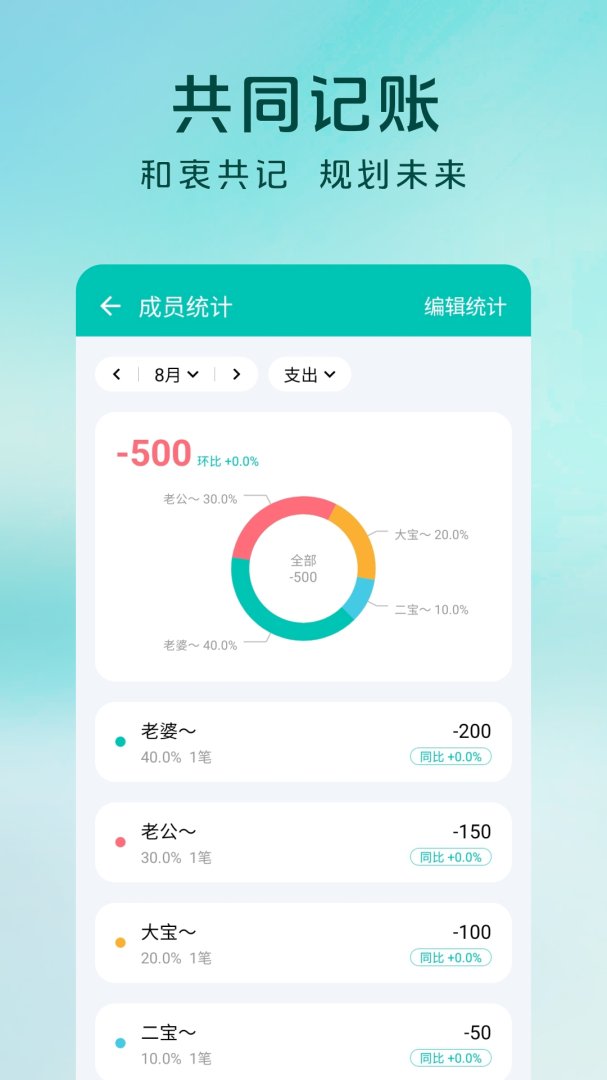 薄荷记账App